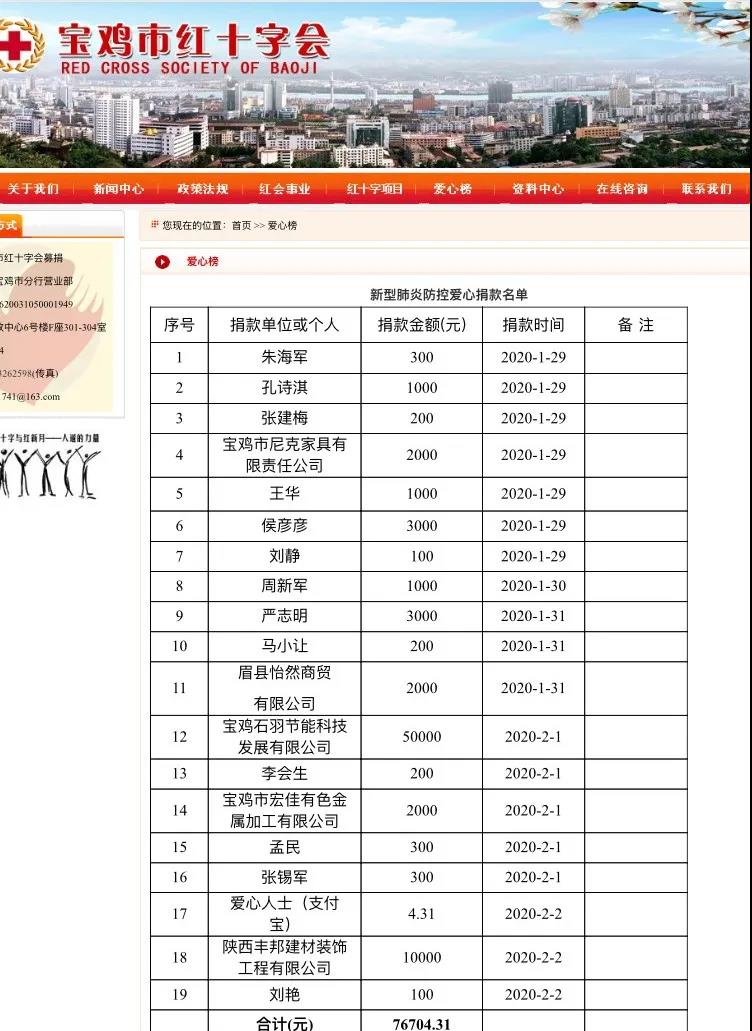 為抗擊疫情貢獻豐邦力量！