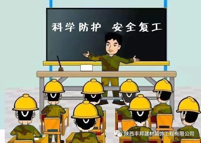 市個(gè)私協(xié)黨委第一書(shū)記劉一良檢查指導(dǎo)豐邦復(fù)產(chǎn)復(fù)工